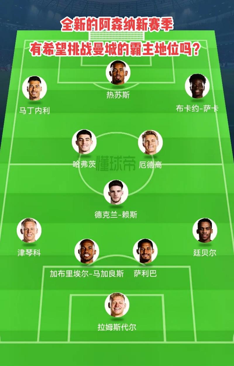时差管理将